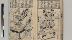 Mapping Contortion in Japan– Part One, A History