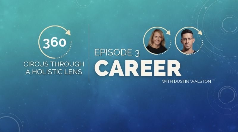 360 Degrees title slide