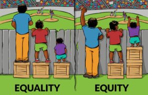 Equality vs Equity: Why the Difference Matters More Than Ever