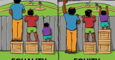 Equality vs Equity: Why the Difference Matters More Than Ever