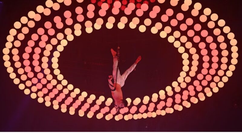 High Tech on Tour – at the Swiss National Circus Knie