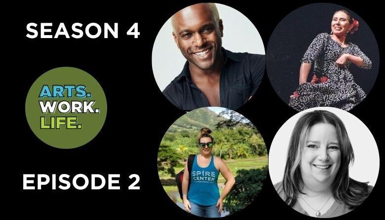 Finding Your Why - ARTS. WORK. LIFE. Podcast