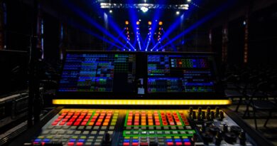 Richard Dagenais: Mastering Creativity