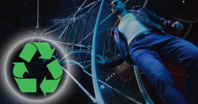 UK’s Circus Funtasia: Leading the Solar Power Revolution